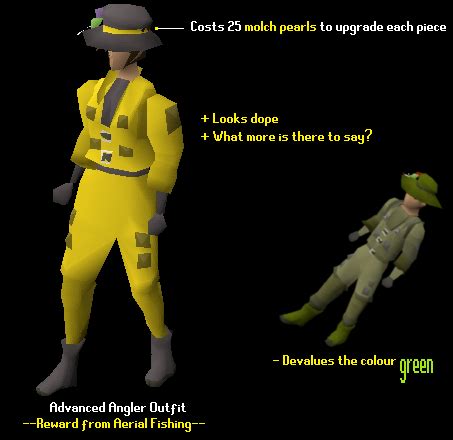 Aerial fishing for Angler's : r/2007scape .